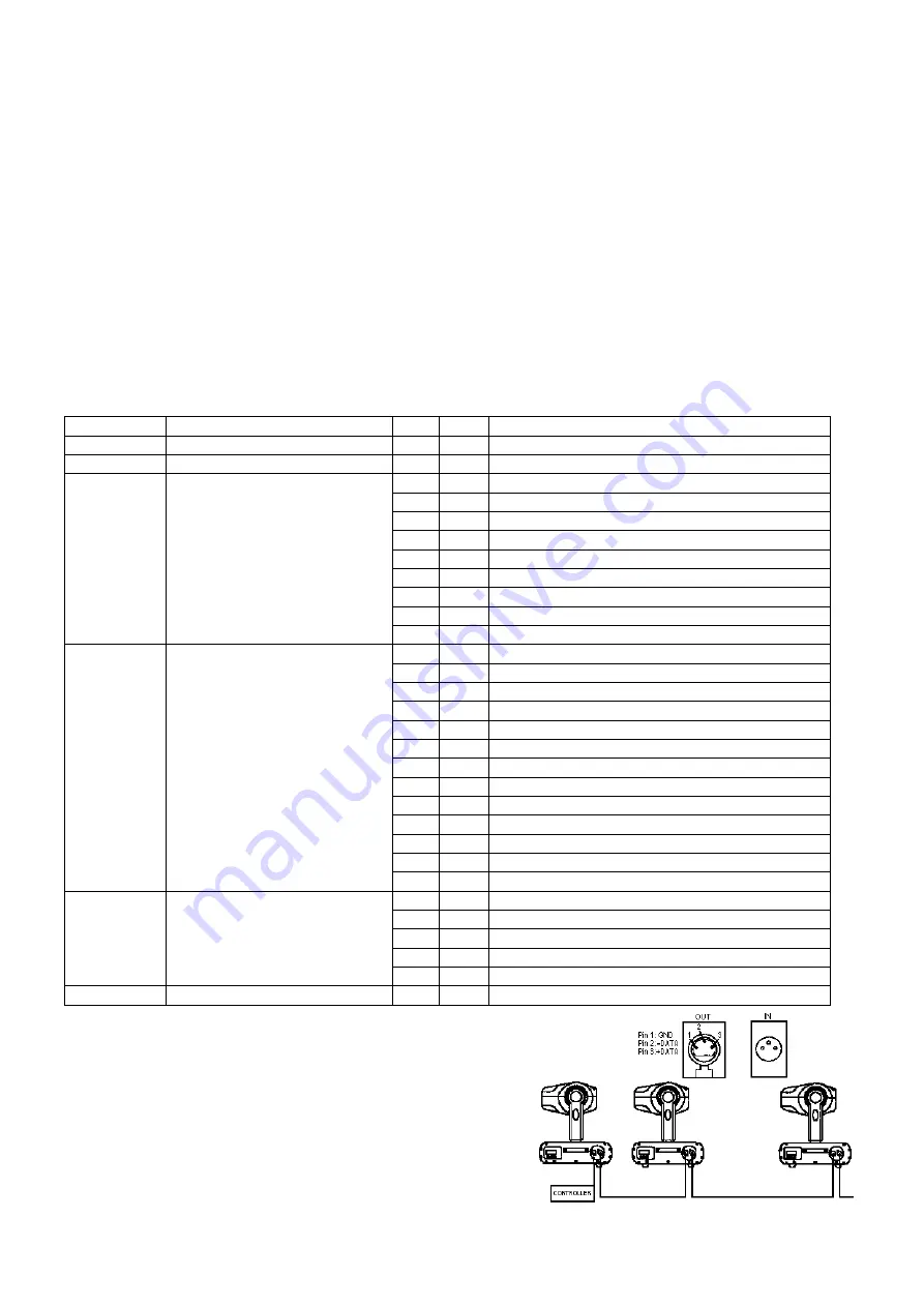 HQ Power VDP250MH6/2 User Manual Download Page 5