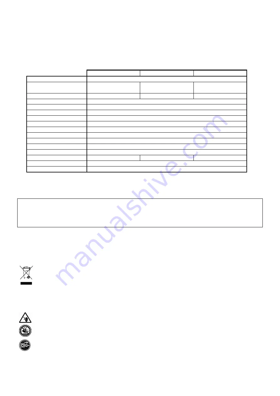 HQ Power VPA2450MB Manual Download Page 7