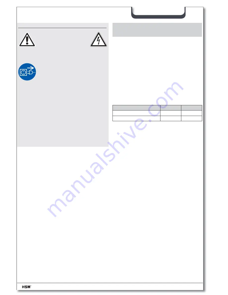 HSM Securio AF300 Operating Instructions Manual Download Page 4