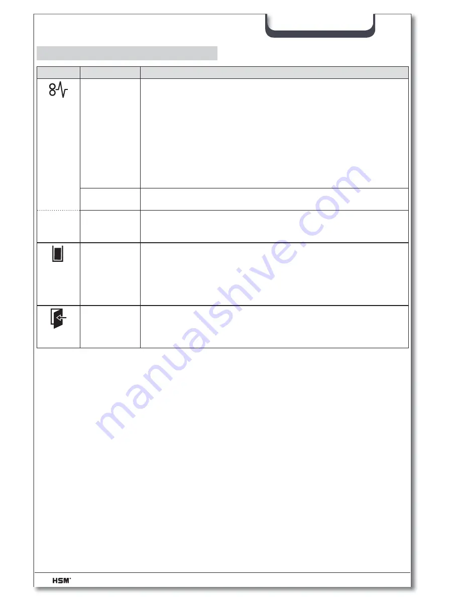 HSM Securio AF300 Operating Instructions Manual Download Page 190