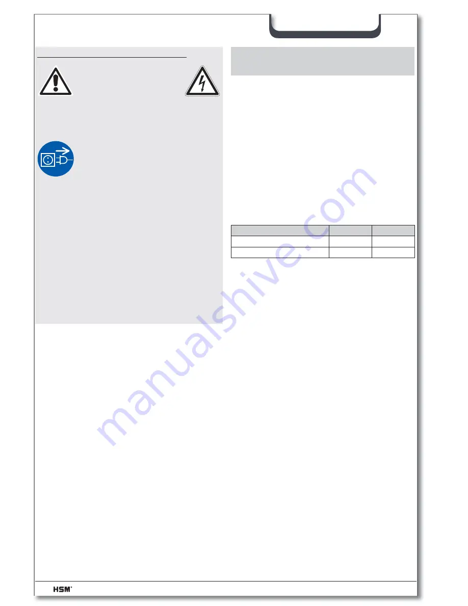 HSM Securio AF300 Operating Instructions Manual Download Page 204