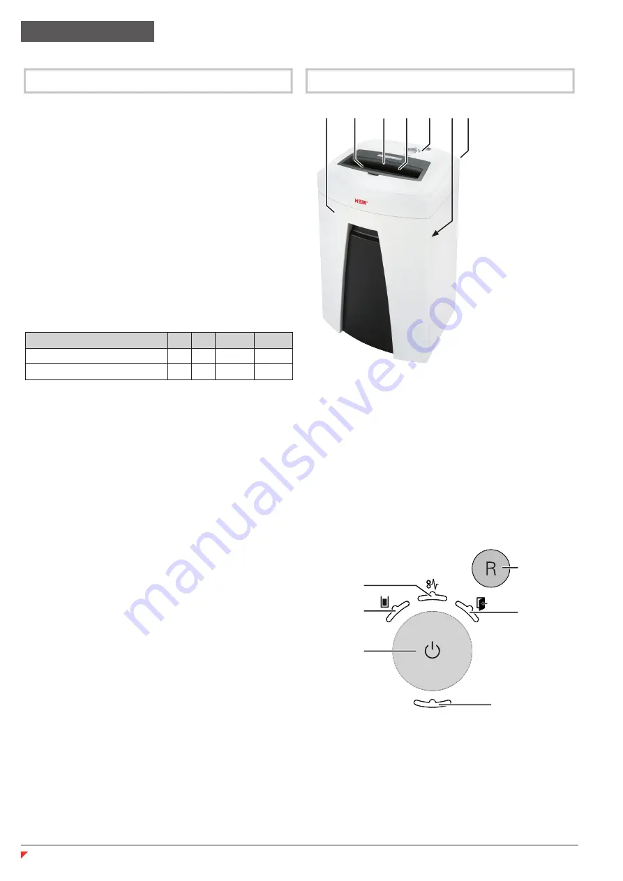 HSM securio C18 Operating Instructions Manual Download Page 18