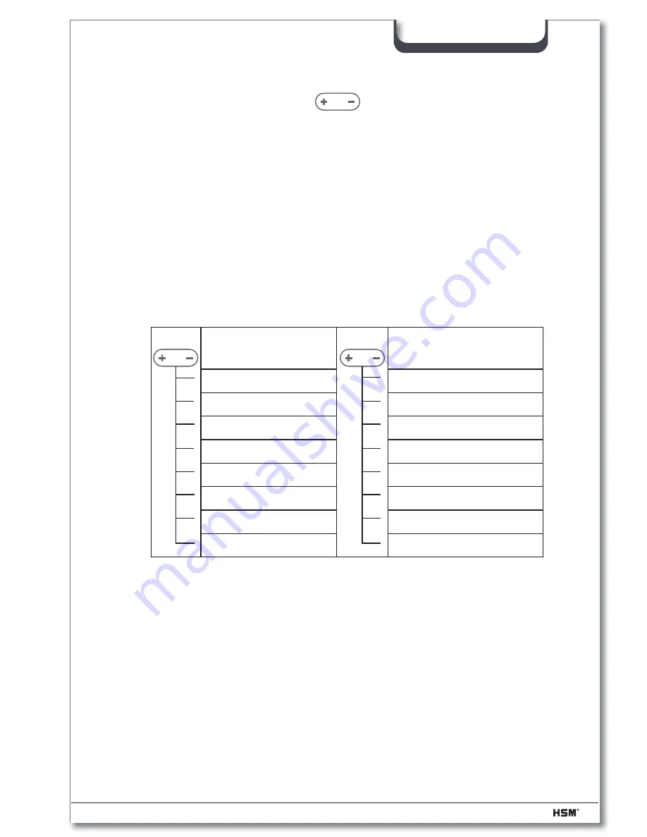 HSM SP 4040 Operating Manual Download Page 23