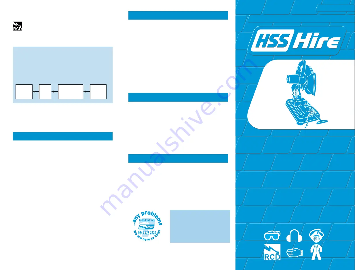 HSS Hire 07211 Operating & Safety Manual Download Page 1