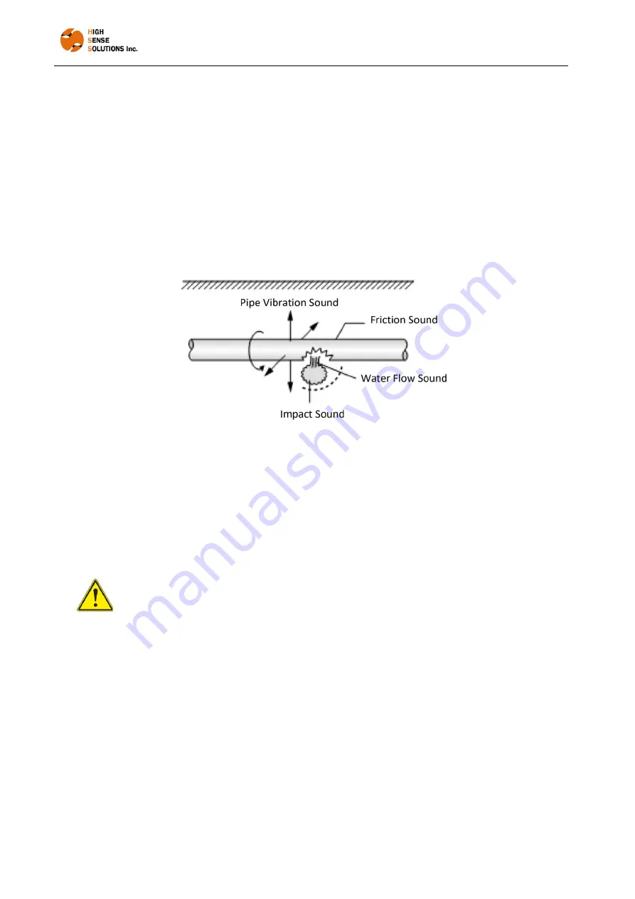 HSS Hire PERIJA PLUS User Manual Download Page 32