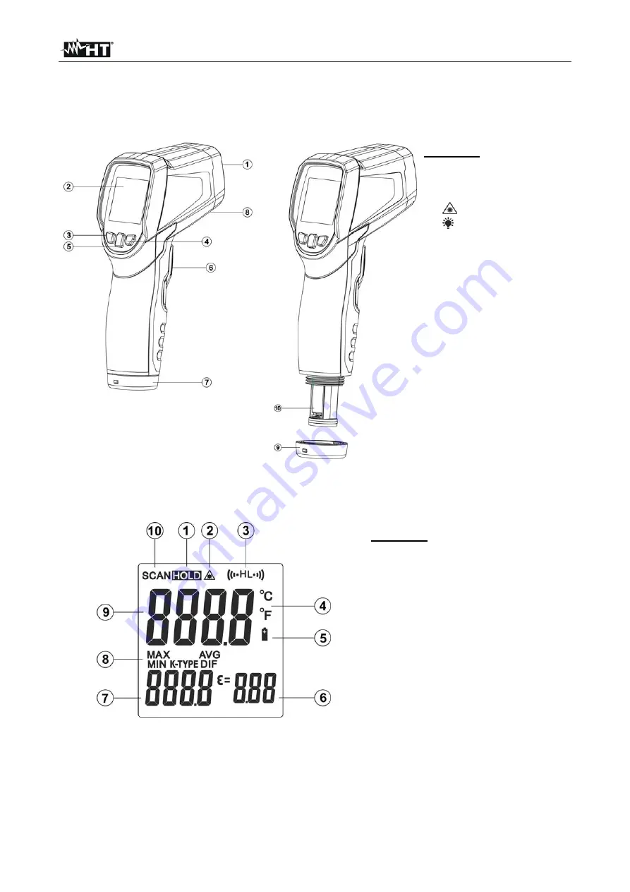 HT Italia HT3305 Скачать руководство пользователя страница 6