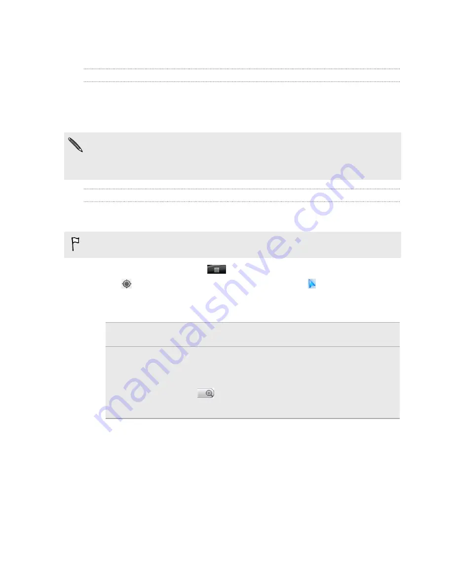 HTC HTC Phone User Manual Download Page 137