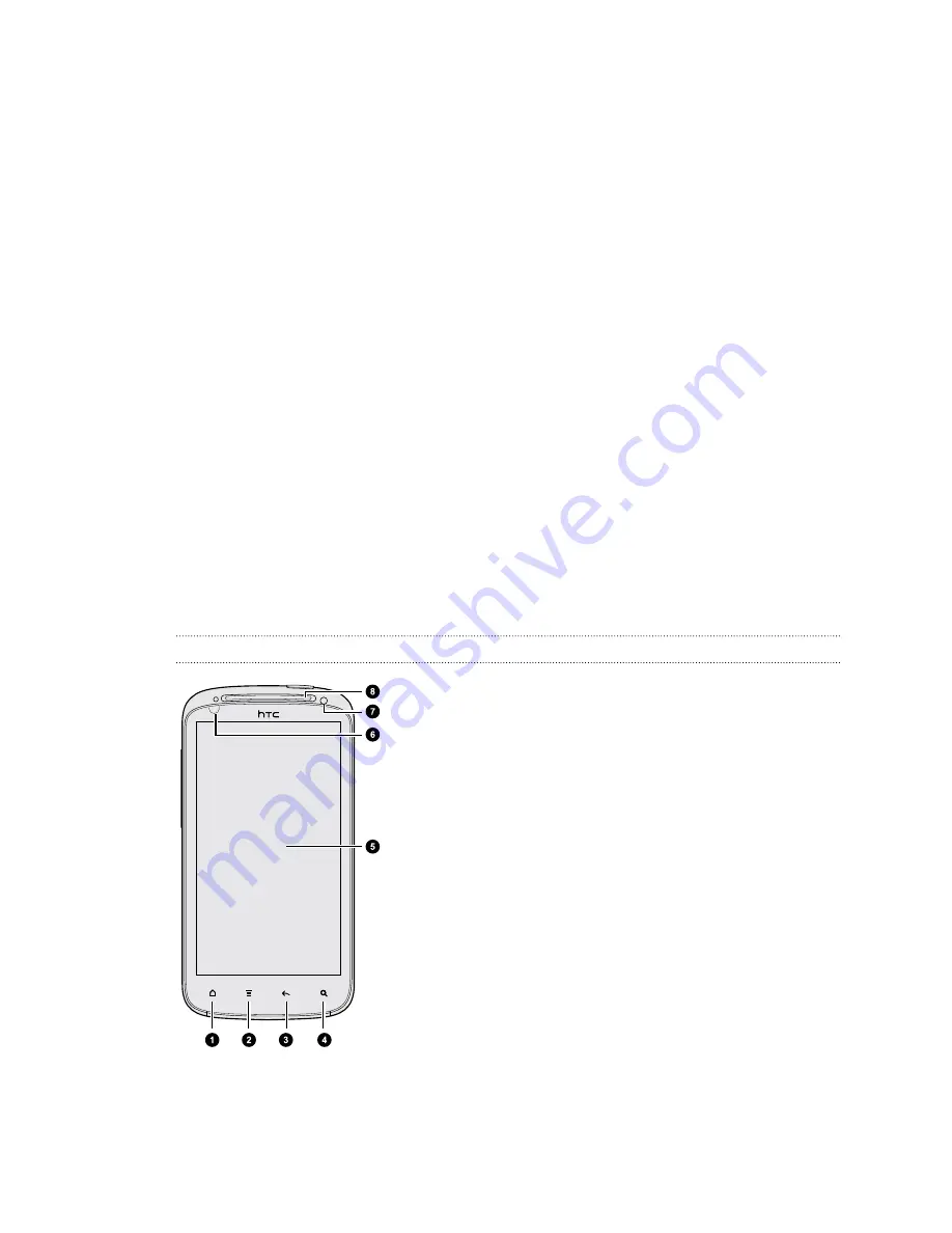 HTC HTC Sensation 4G User Manual Download Page 8