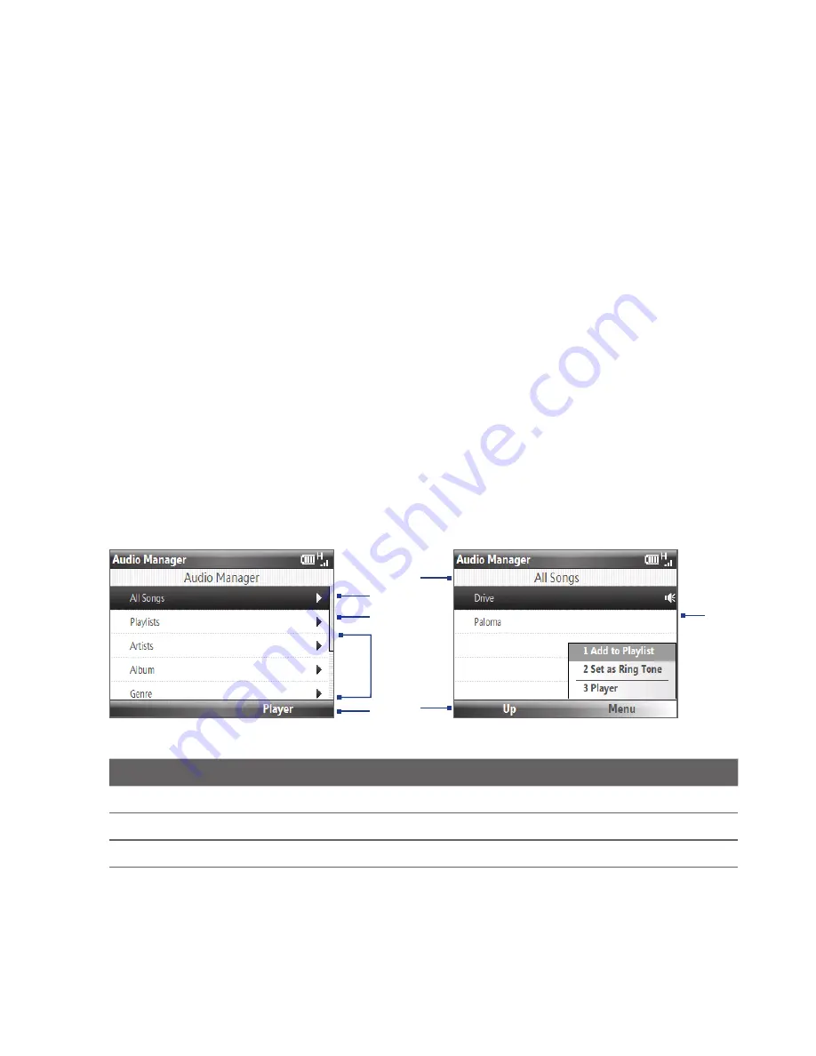 HTC HTC Snap User Manual Download Page 158