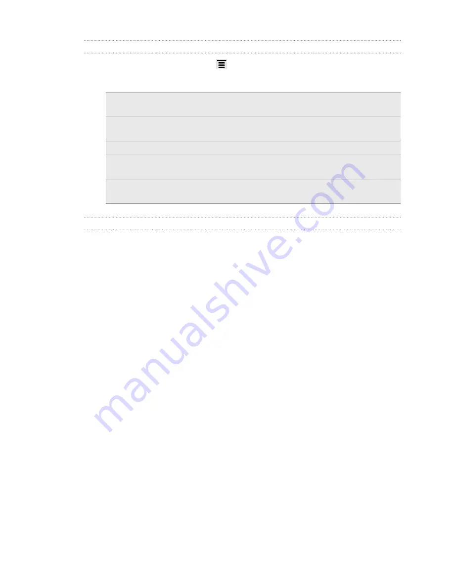 HTC HTC Status User Manual Download Page 99