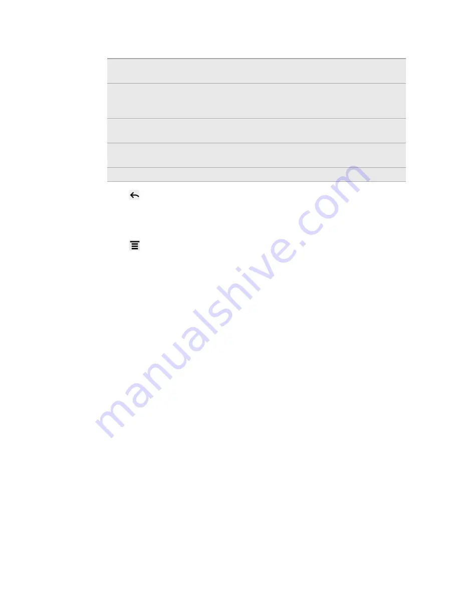 HTC HTC Status User Manual Download Page 127