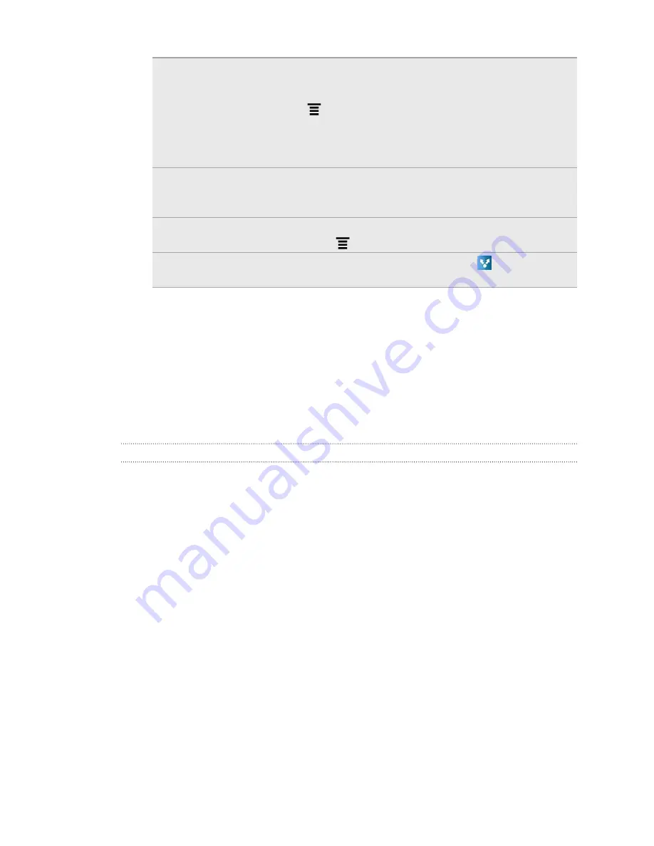 HTC HTC Status User Manual Download Page 164