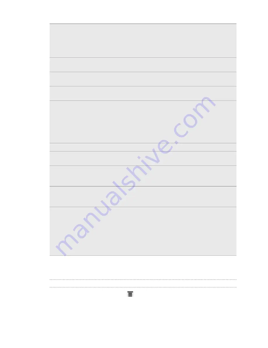 HTC HTC Status User Manual Download Page 169