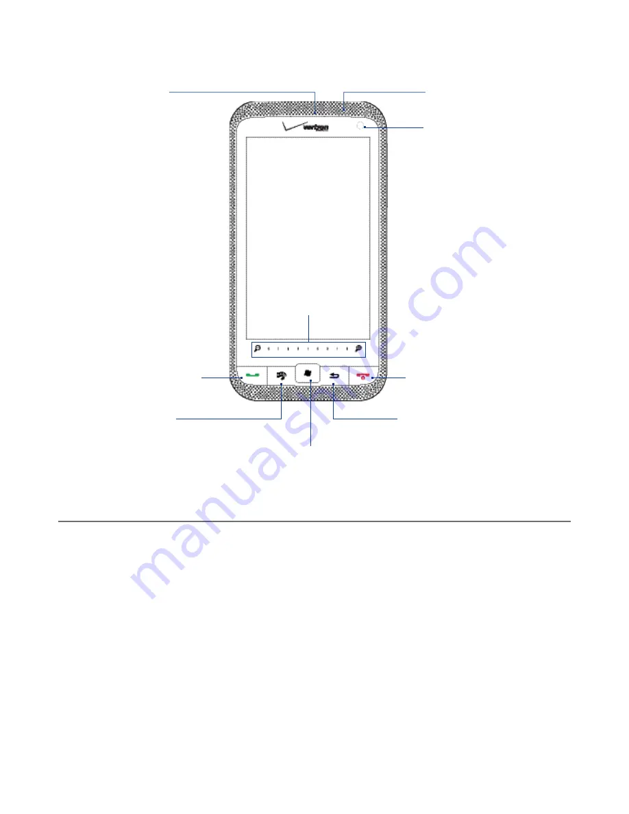 HTC Imagio User Manual Download Page 16