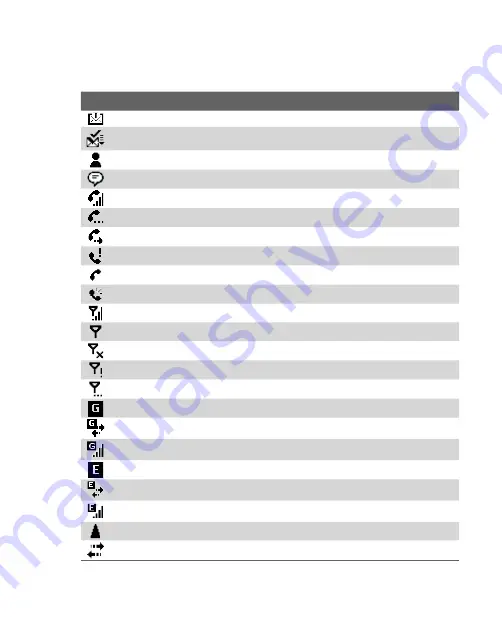 HTC kaiser KAIS120 User Manual Download Page 27