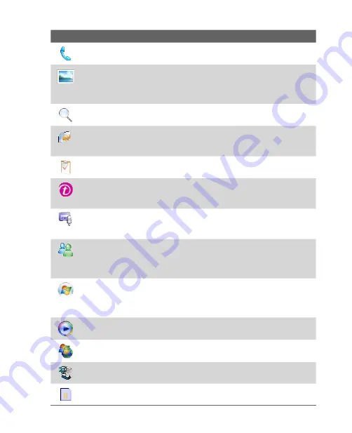 HTC kaiser KAIS120 User Manual Download Page 32