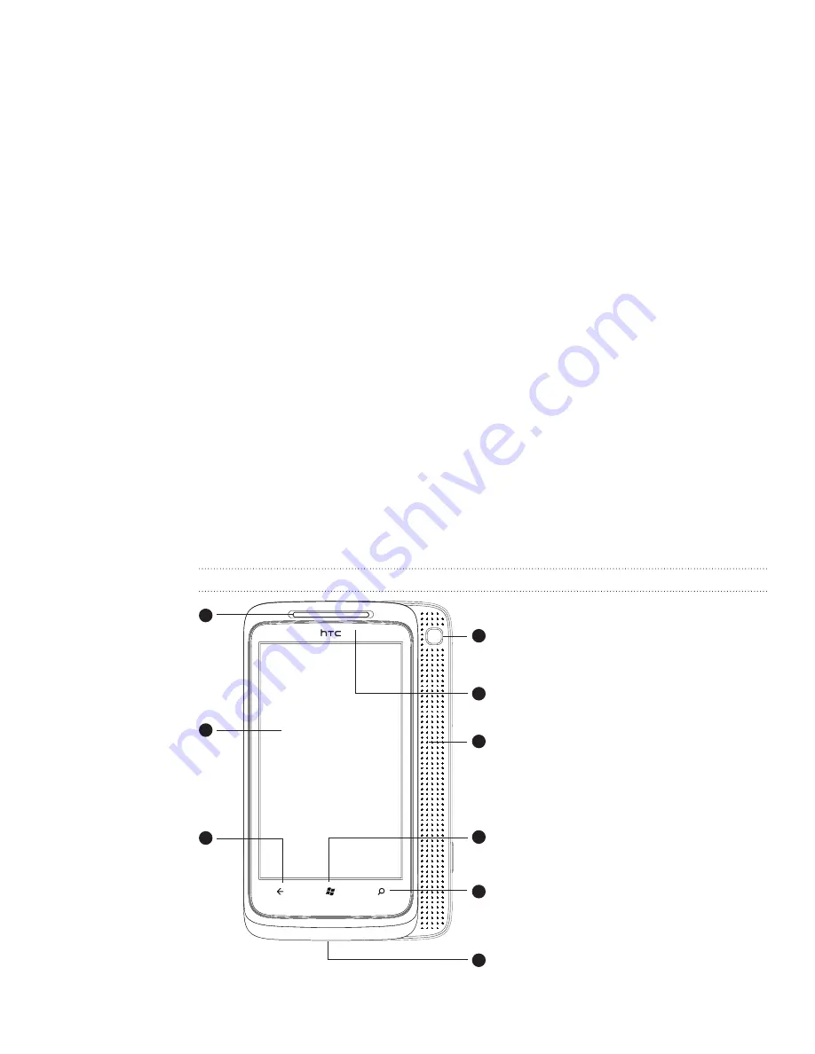 HTC Mondrian User Manual Download Page 8