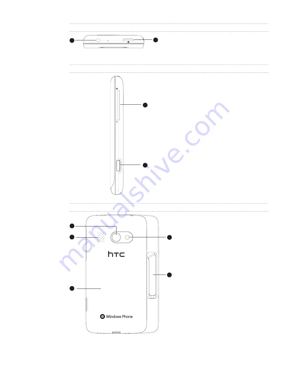 HTC Mondrian User Manual Download Page 9