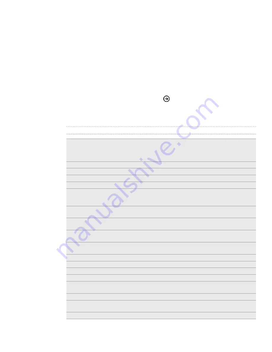 HTC Mondrian User Manual Download Page 63