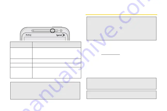 HTC PG86100 Скачать руководство пользователя страница 24