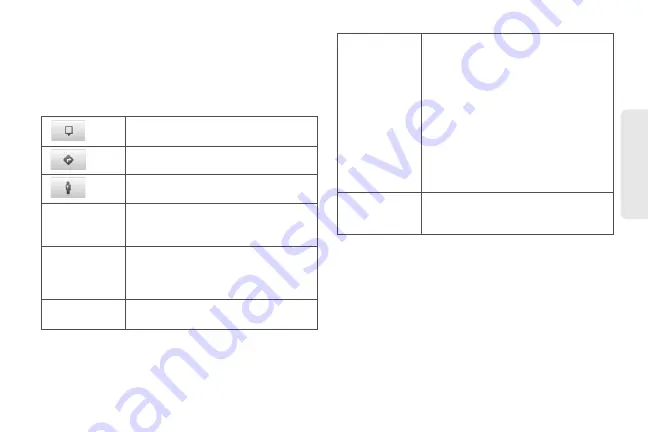 HTC PG86100 User Manual Download Page 261