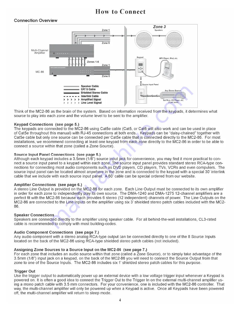 HTD mc2-86 Owner'S Manual Download Page 5