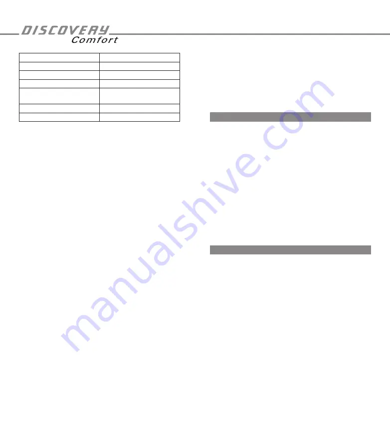 HTL DISCOVERY Comfort D10 Manual Download Page 14