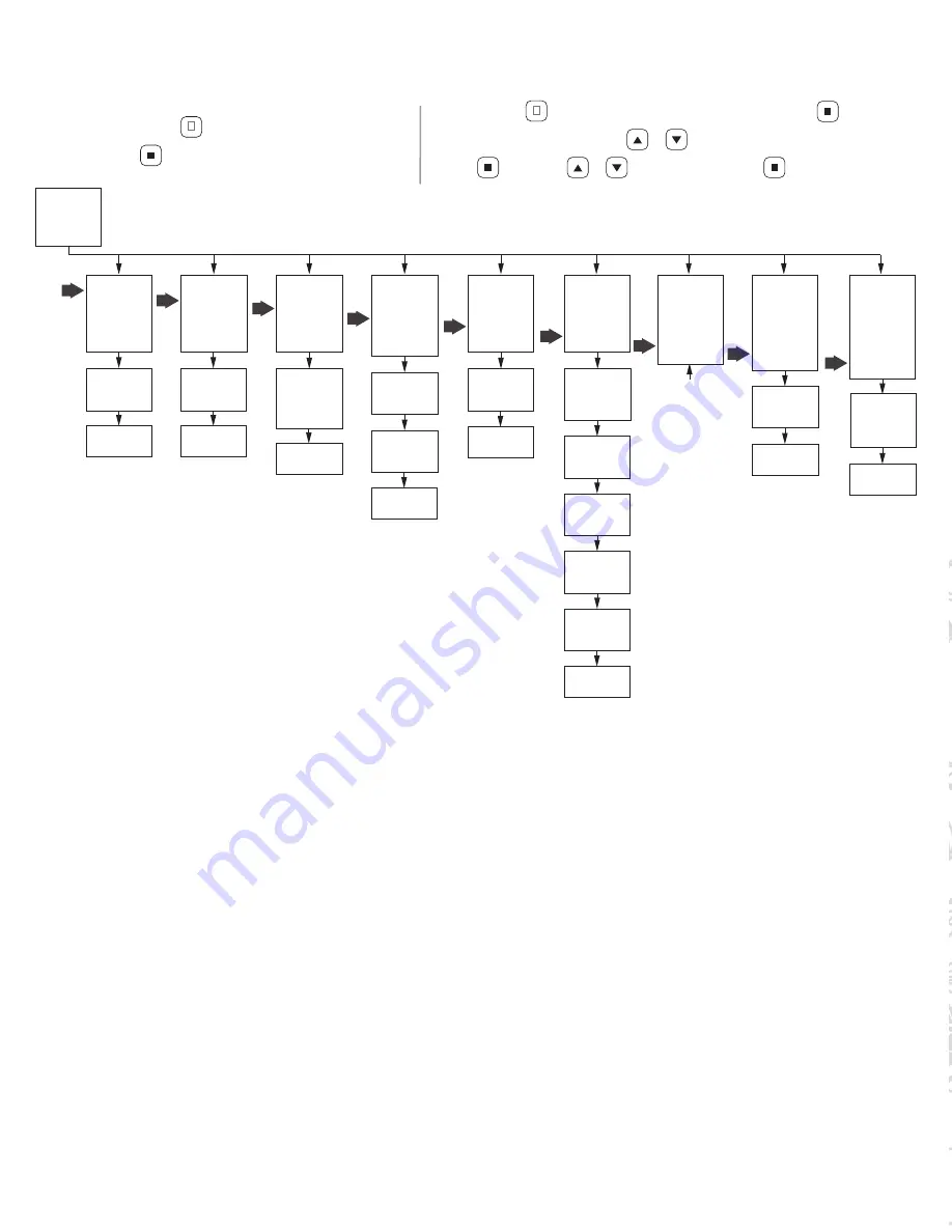 HTO HTO-100 Owner'S Manual Download Page 32