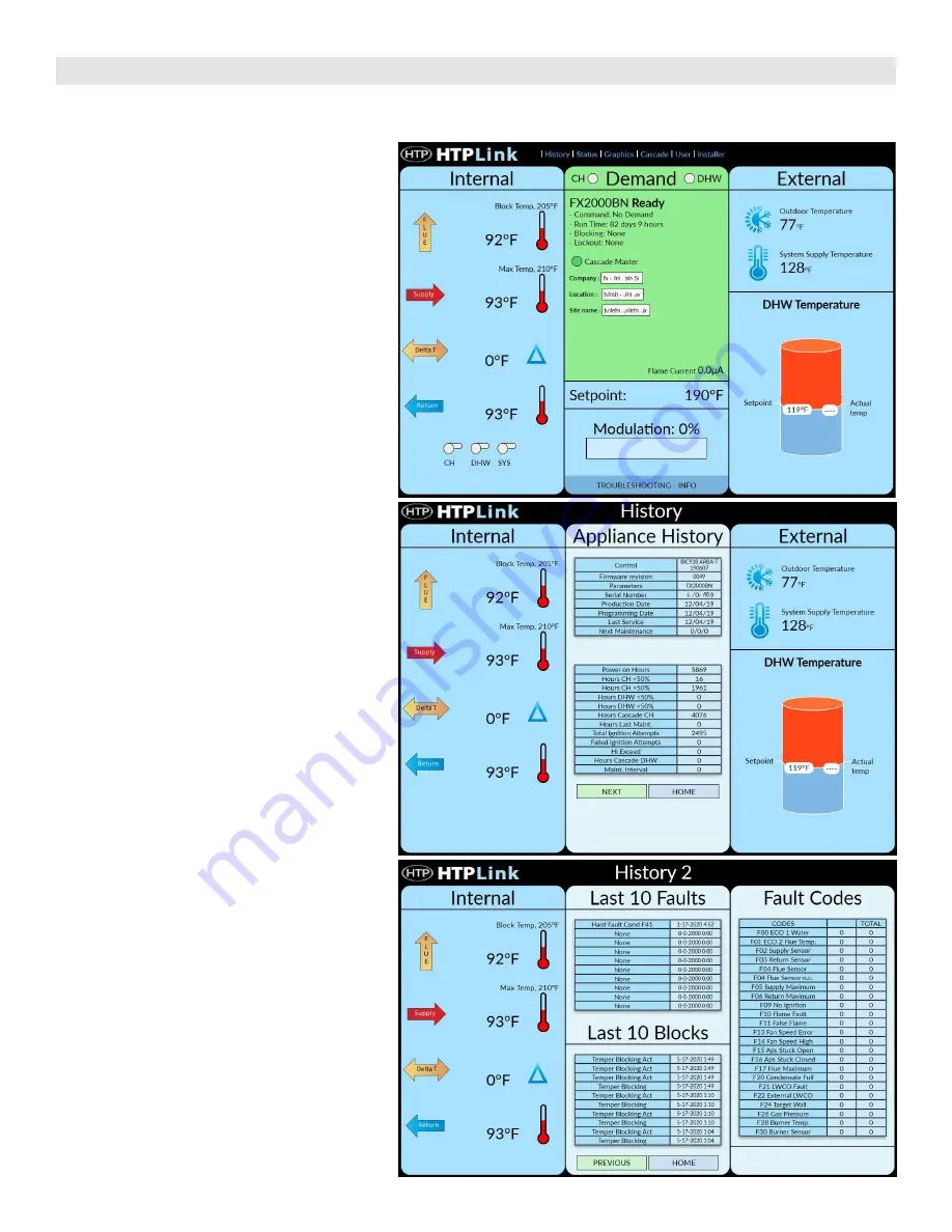 HTP 7450P-699 Instructions For Connecting And Configuring Download Page 13