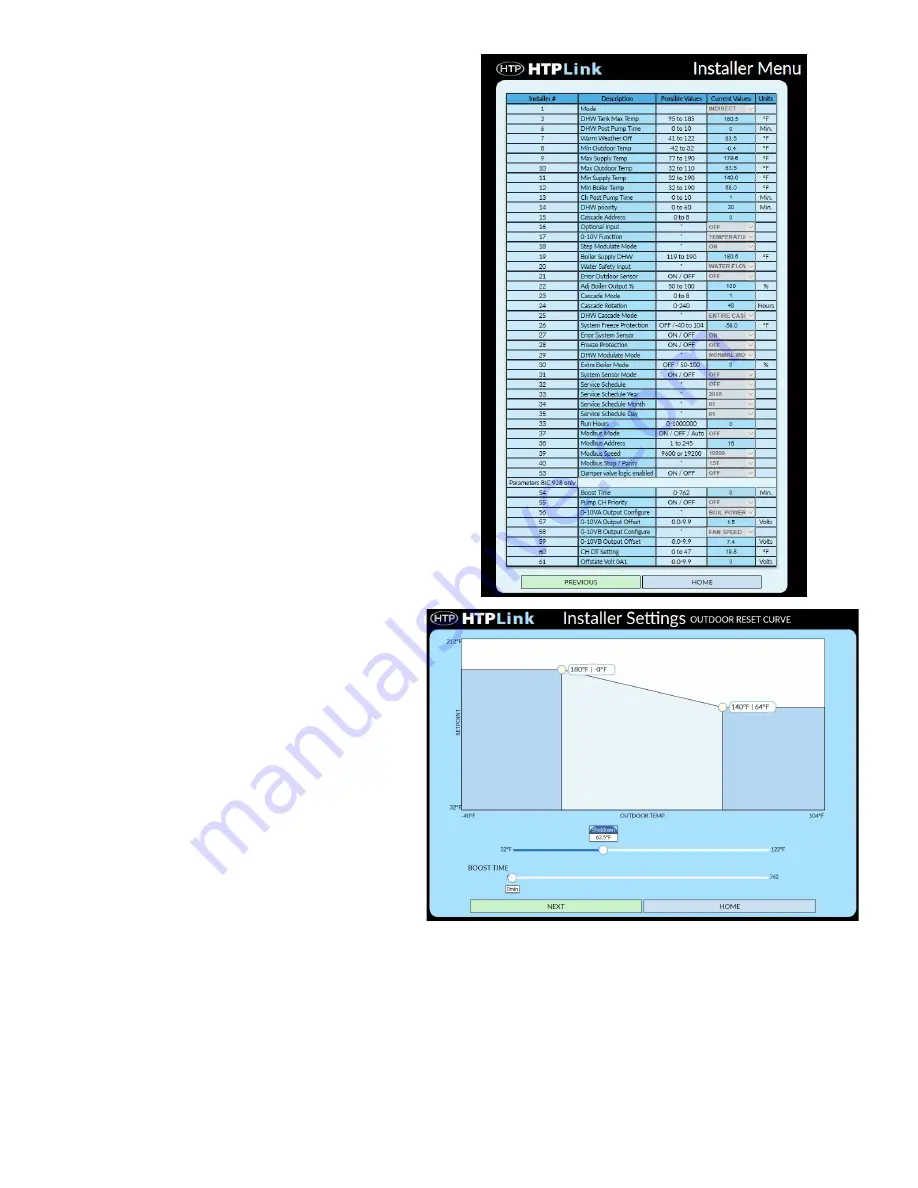 HTP 7450P-699 Instructions For Connecting And Configuring Download Page 16