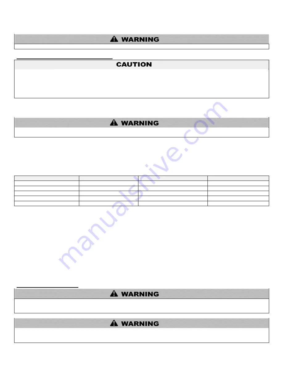 HTP EFTC-140F Manual Download Page 52