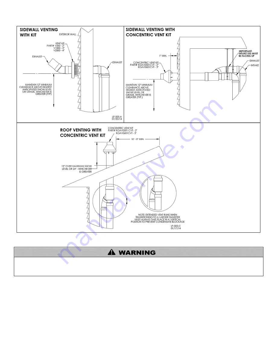 HTP EL-110 Installation & Start-Up Manual Download Page 36