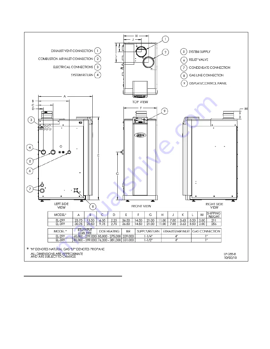 HTP EL-110 Installation Manual Download Page 16