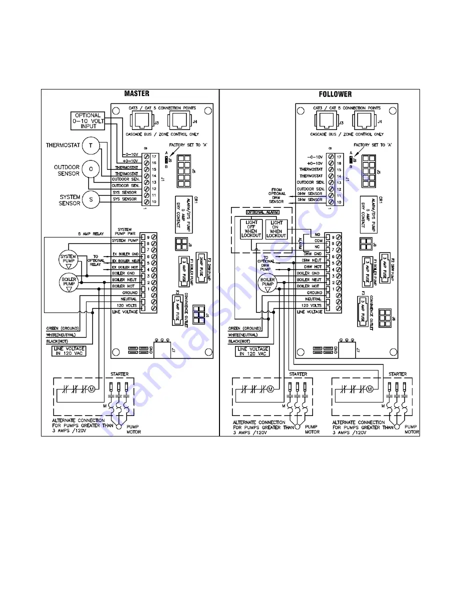 HTP EL-110 Installation Manual Download Page 60