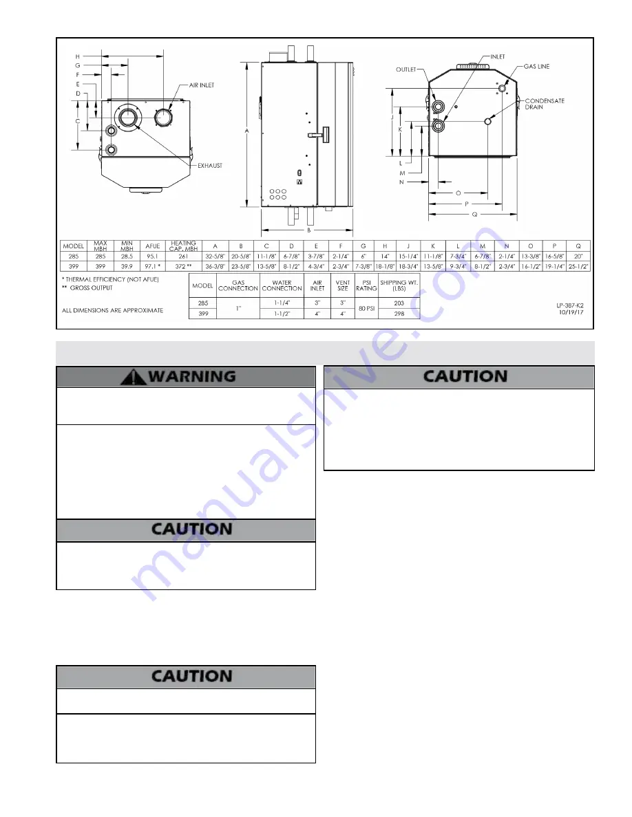 HTP Elite FT EFT-285 Installation, Start-Up, Maintenance, Parts, Warranty Download Page 15