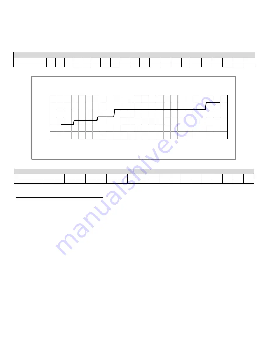 HTP ELP-110 Installation Start-Up Maintenance Parts Download Page 25