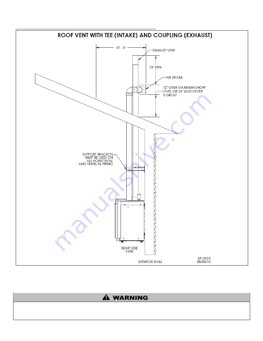 HTP ELP-110 Installation Start-Up Maintenance Parts Download Page 36