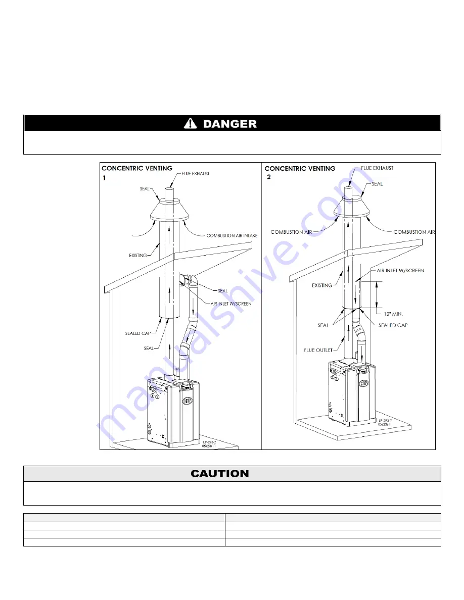 HTP ELP-110 Installation Start-Up Maintenance Parts Download Page 39