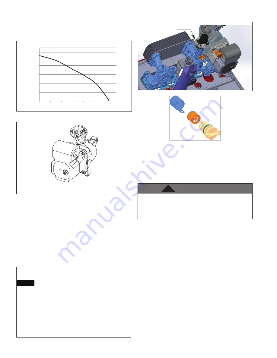 HTP ELU Series Installation Start-Up Maintenance Download Page 24