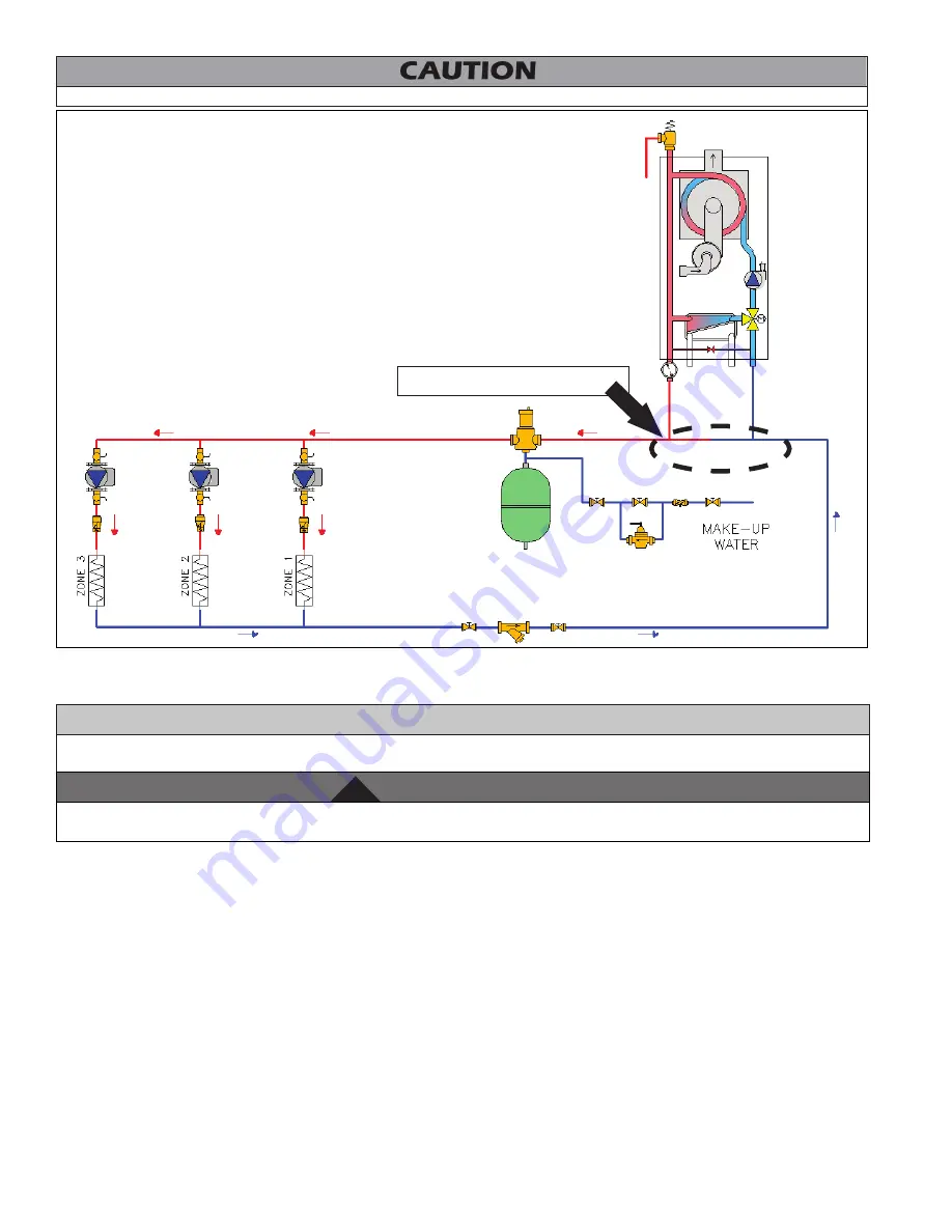 HTP ELU Series Installation Start-Up Maintenance Download Page 32