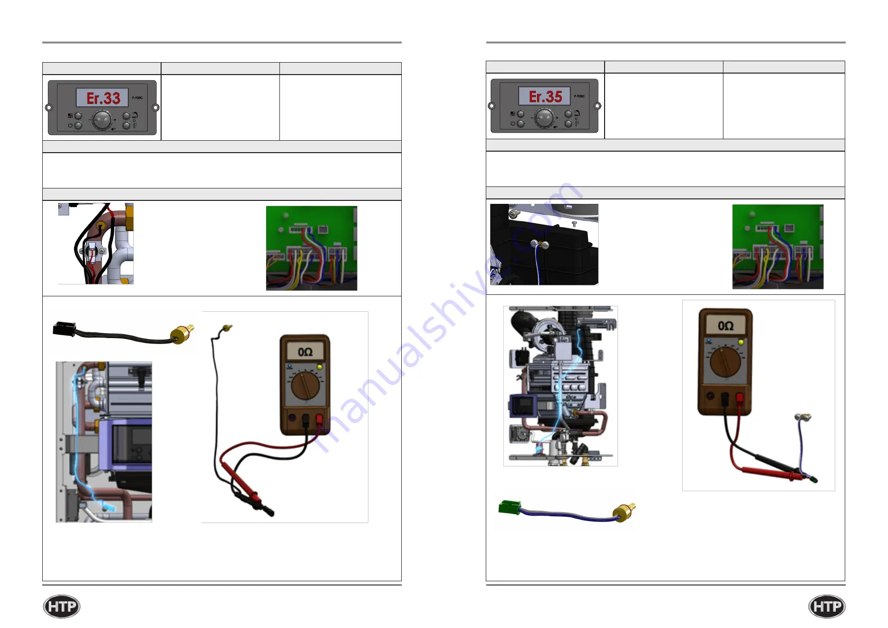 HTP Hydra Smart RT-199 Service Manual Download Page 33