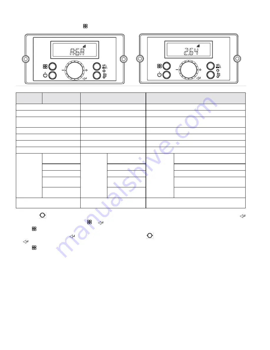 HTP Hydra Smart RT-199 User Manual Download Page 50