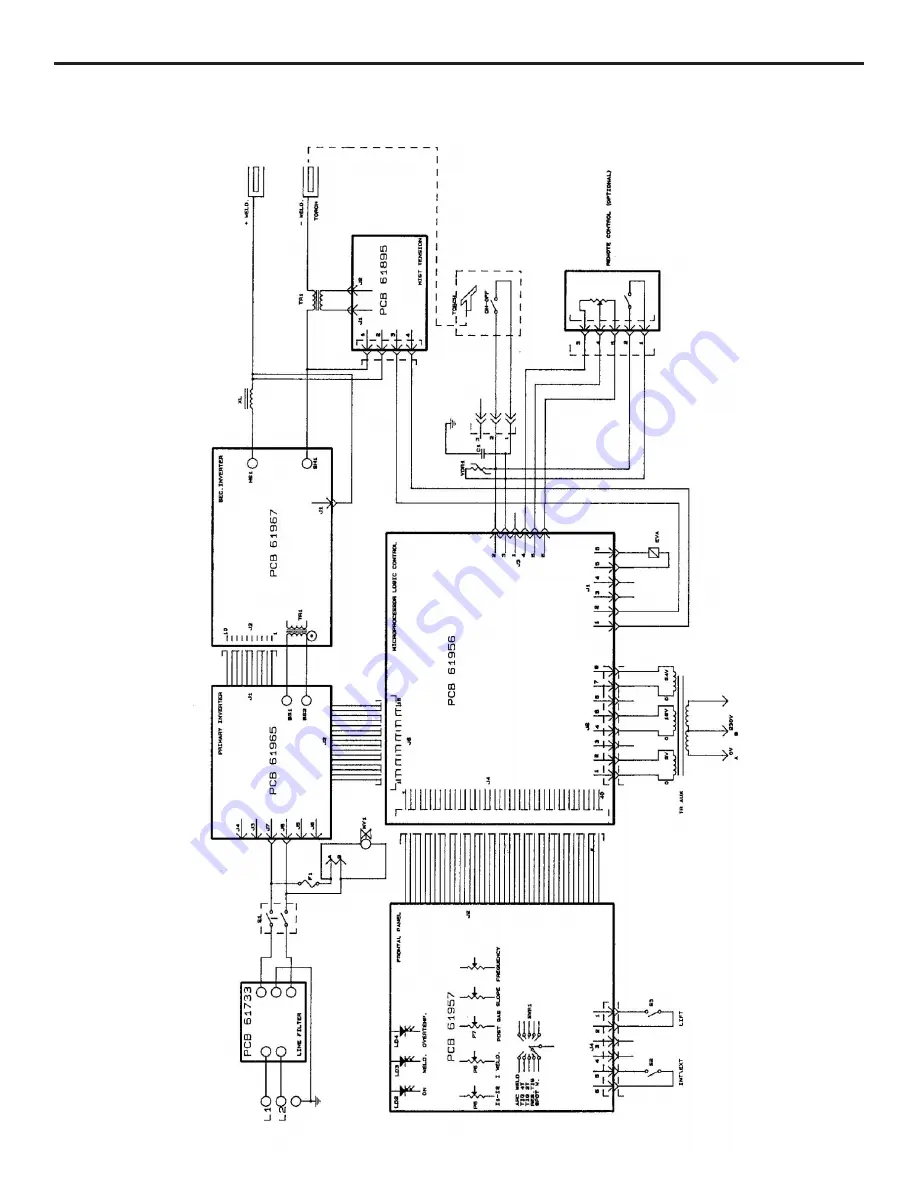 HTP Invertig 160DC Owner'S Manual Download Page 12