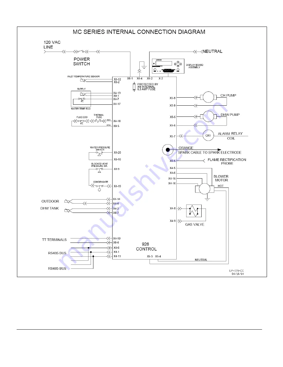 HTP MC120 Installation Start-Up Maintenance Download Page 55