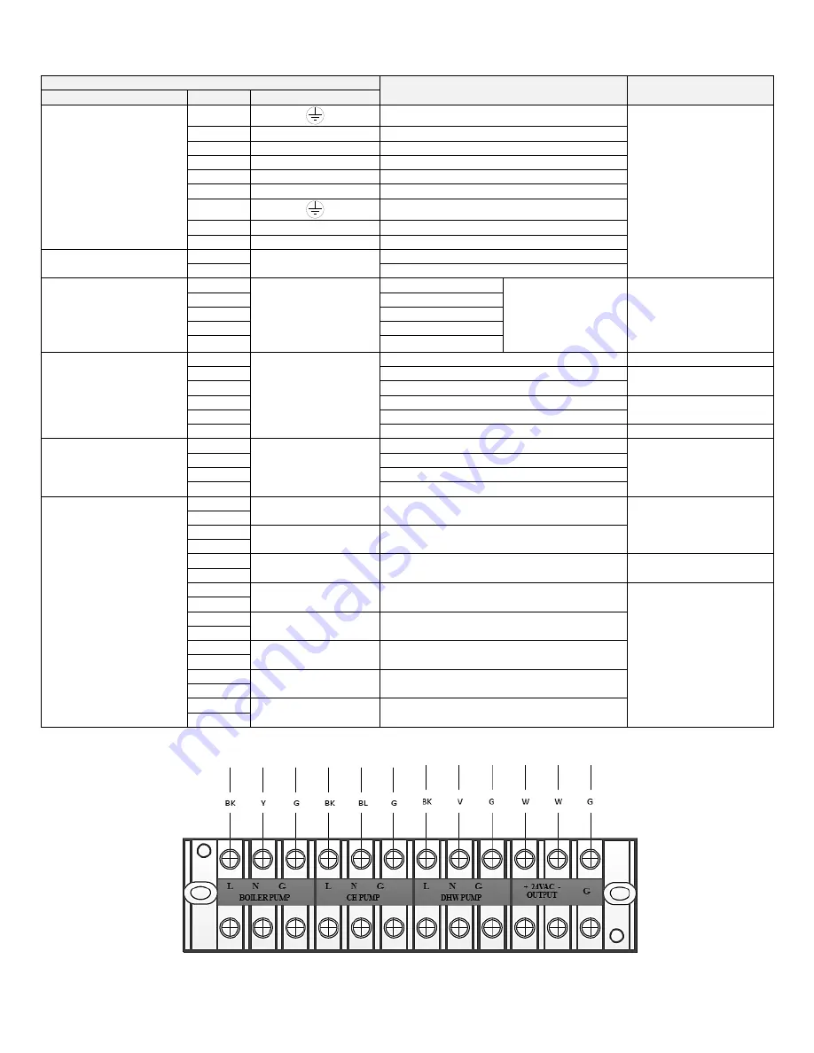 HTP UFT-100W Manual Download Page 49