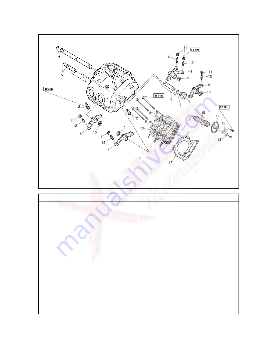 Huansong UTV 700 2009 Скачать руководство пользователя страница 151