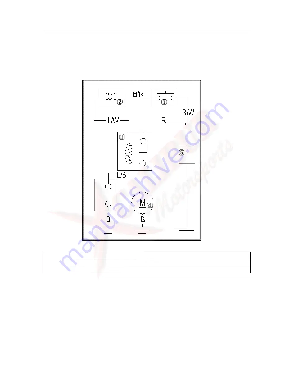 Huansong UTV 700 2009 Service Manual Download Page 323