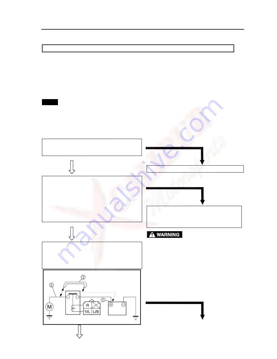 Huansong UTV 700 2009 Service Manual Download Page 324