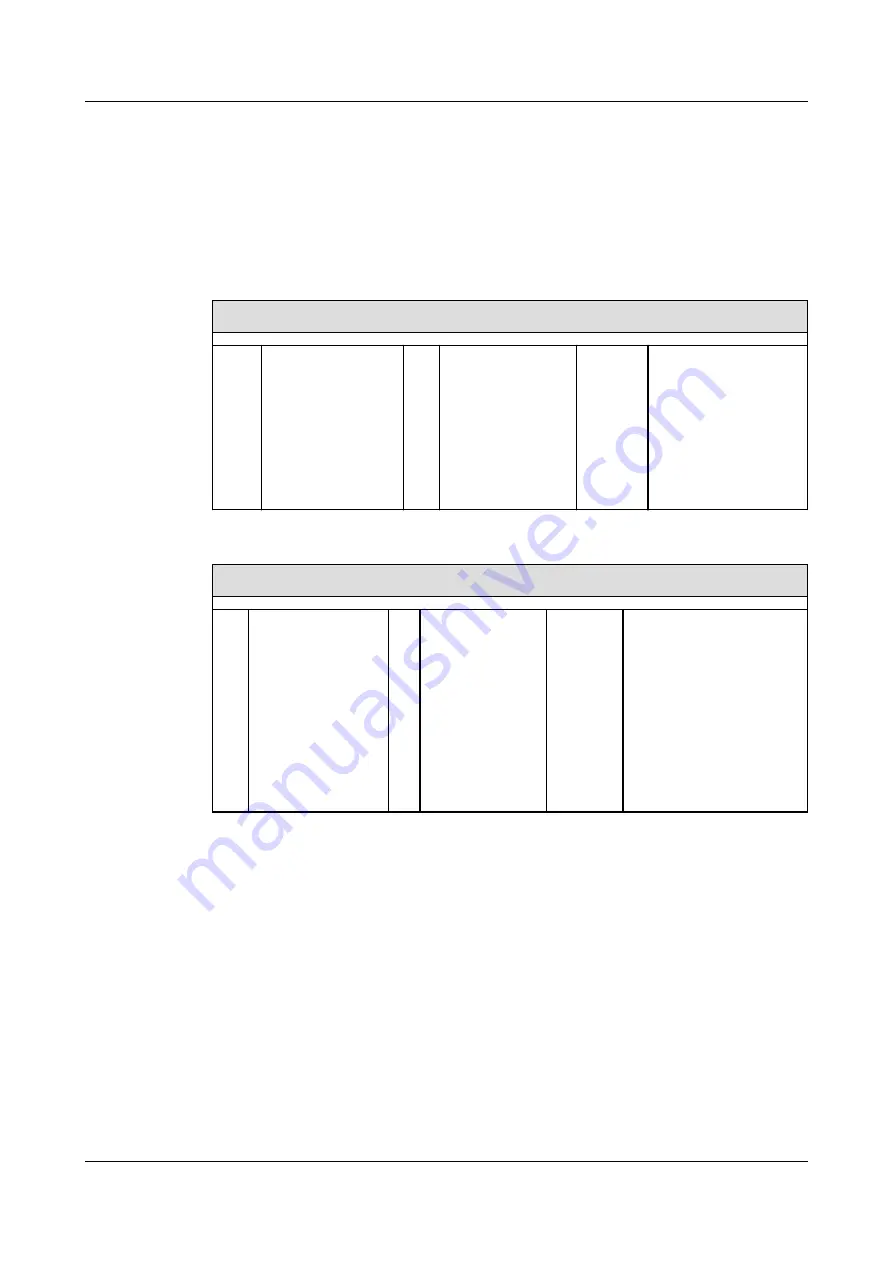 Huawei 3010 Troubleshooting Manual Download Page 133