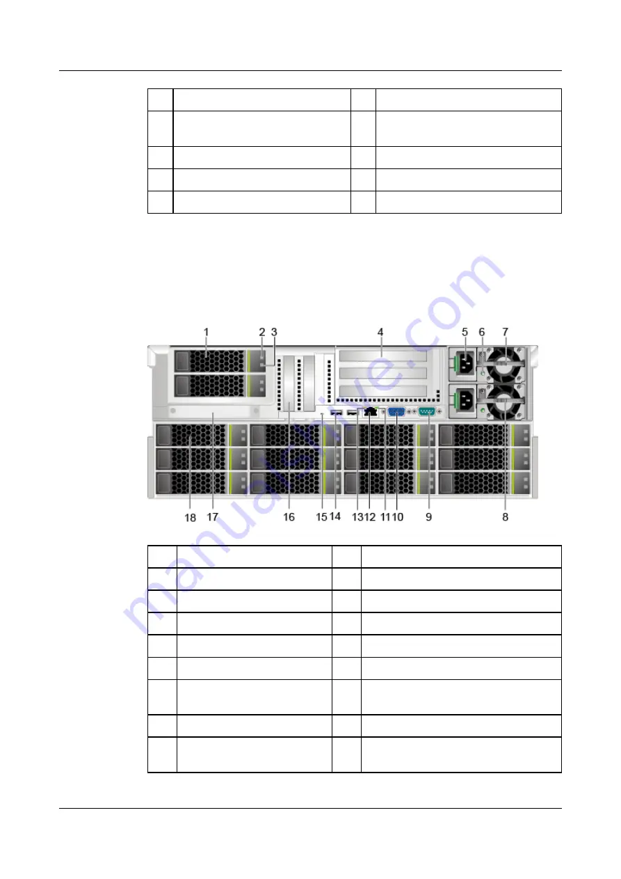 Huawei 5288 V3 V100R003 User Manual Download Page 18